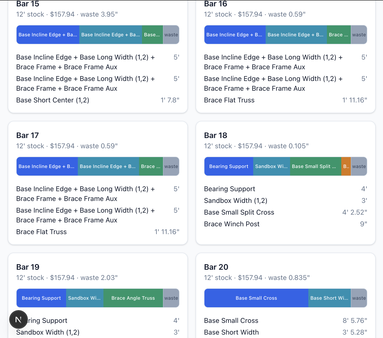 A picture of the results page in the optimizer